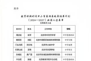 队记：波津参加了投篮训练 并表示希望能够出战对阵猛龙比赛